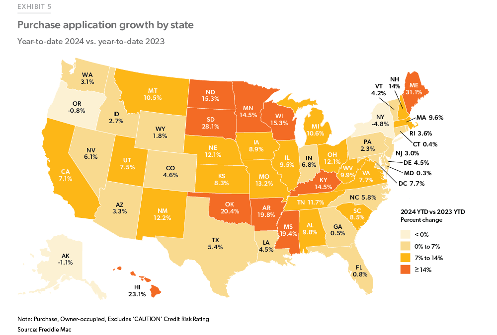 Minnesota is a Leader in Purchase Mortgage Applications
