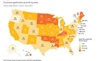 Minnesota is a Leader in Purchase Mortgage Applications