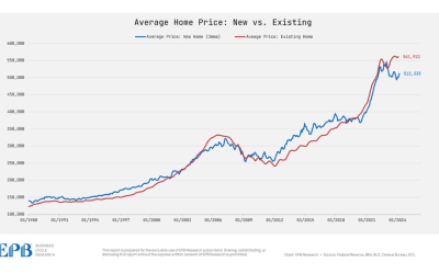The Path Forward: Investing in New Homes