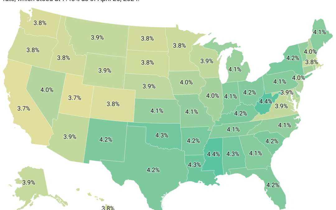 How Mortgage Rates Shape the U.S. Housing Market Landscape